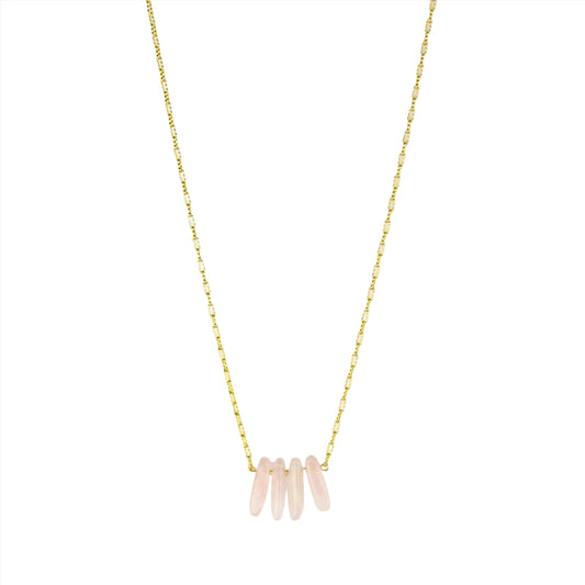 Rose Quartz & Gold Chain Necklace